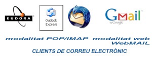 [modalitats_correu copia[3].jpg]