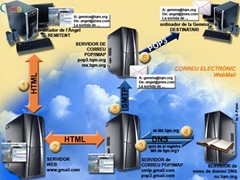 WEB-mail_APG