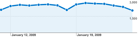 [analytyc1[7].png]