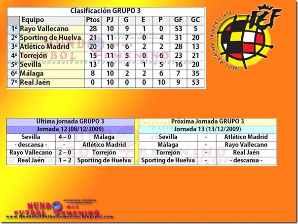 SUPERLIGA3