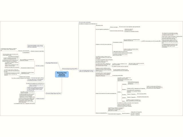 [Spanning-Tree (2)[2].jpg]