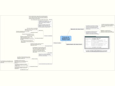 Protocolo de agregación de enlaces VLAN
