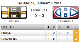 WTF Bruins. Habs win.