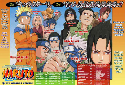 Naruto Shippuden Manga Chapter 245 - Image 03-04