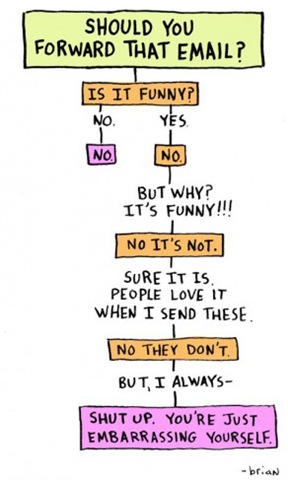 [should-you-forward-that-email[7].jpg]