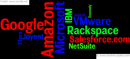 [TopCloudComputingProviders11.png]