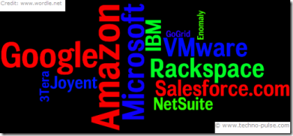 Top-Cloud-Computing-Service-Providers