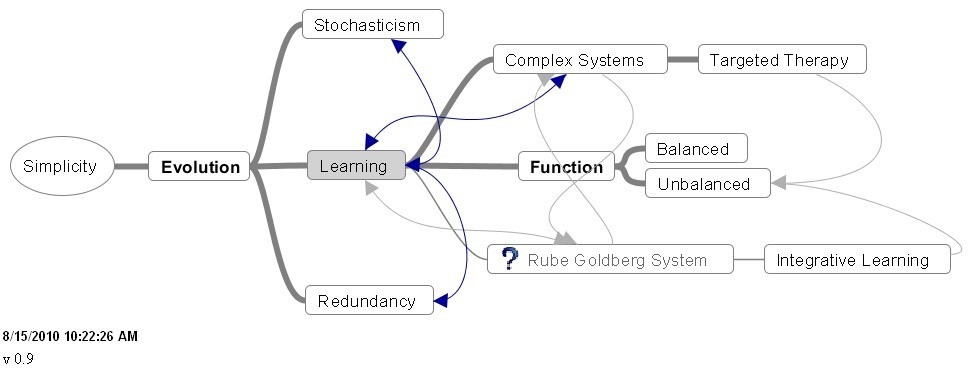 [complex-systems[3].jpg]