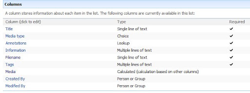The media library list column definition The media library list column definition