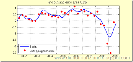 ecoin_26Aug09_web