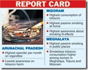 Tobacco Northeast India