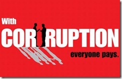 corruption_