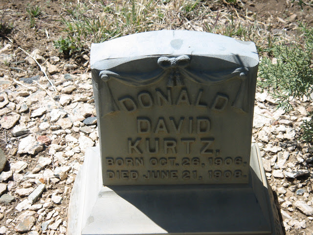 kurtz