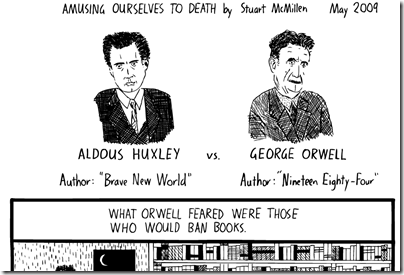 george orwell and aldous huxley a The enlightening letter penned by huxley at his california home in 1949 reveals the two men disagreed about how the world would change. george orwell and aldous huxley a The enlightening letter penned by huxley at his california home in 1949 reveals the two men disagreed about how the world would change.