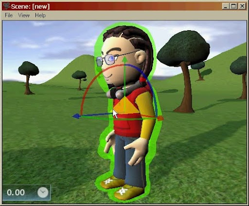 Character Being Dressed
