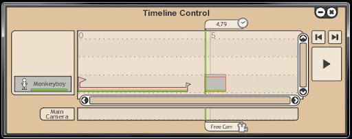 timeline