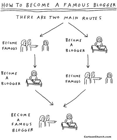 [famous_blogger[4].gif]