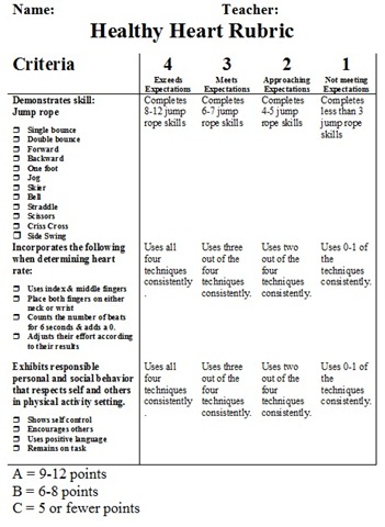[4th & 5th HH Rubric[8].jpg]