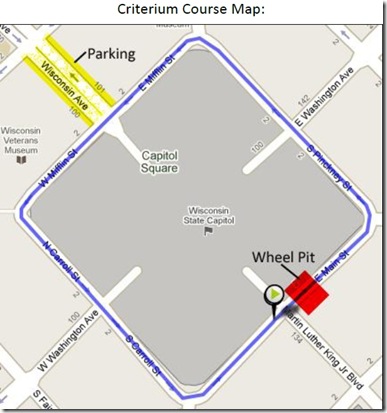 crit course