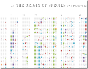 Screenshot from "On the Origin of Species: The Preservation of Favoured Traces"