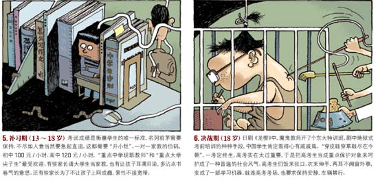 无法成人