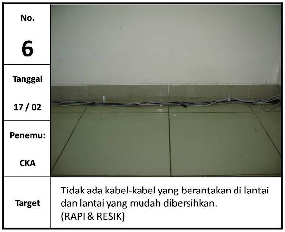 Foto Identifikasi Masalah