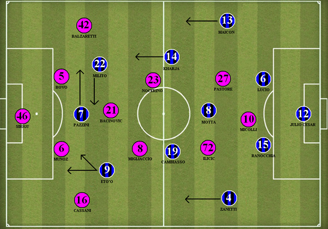 [Inter 3x2 Palermo 2[3].png]