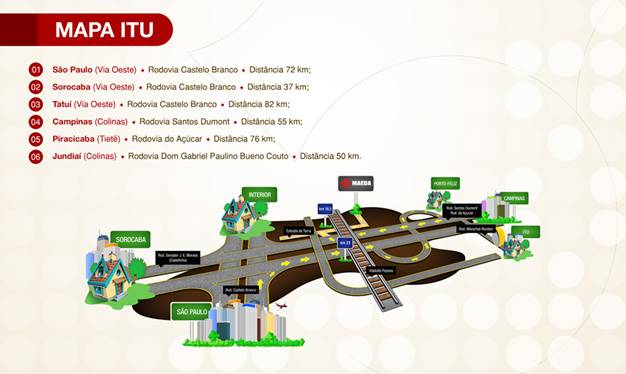 Arena Maeda - Itu - São Paulo