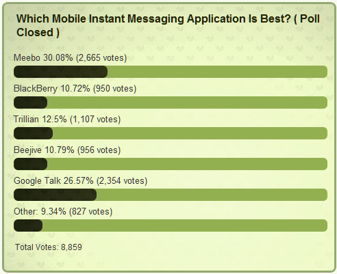 [five-best-mobile-instant-messaging-applications[4].png]