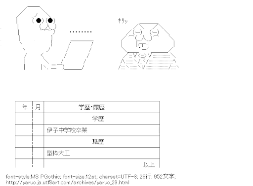 やる夫,やらない夫,会社員,キリッ