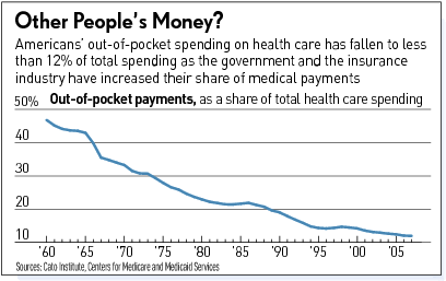 other_peoples_money