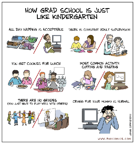 [phd_kindergarten[3].gif]