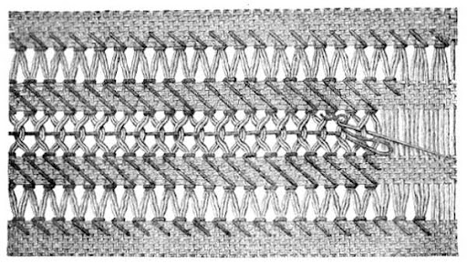 Drawn thread Three rows of a drawn thread border