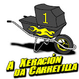 Cartelería