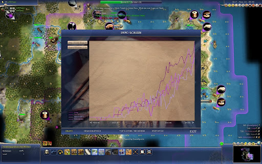 [Image: Civ4ScreenShot0207.JPG]