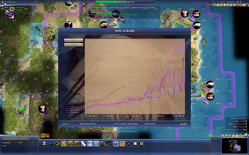 [Image: Civ4ScreenShot0208.JPG]