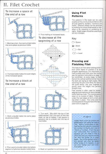 puntos de crochet. images PUNTO ELÁSTICO CROCHET