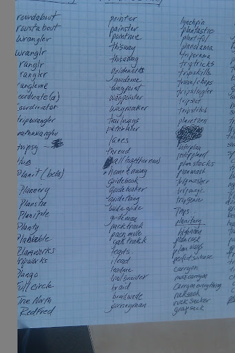 PathWrangler Naming Worksheet