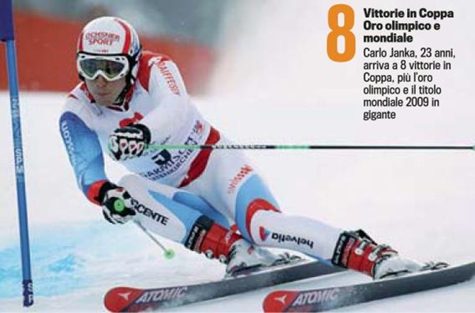 Carlo Janka - Campione del Mondo Carlo Janka - Campione del Mondo