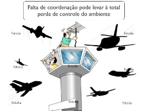 O excesso de serviços pode levar ao caos