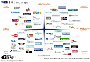 paysage service web2