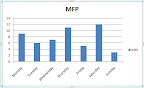 TestChart.jpg