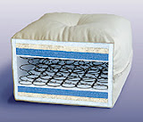 Innerspring and Foam Futon Mattress