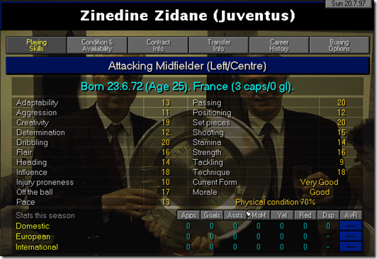 Zinedine Zidine in Championship Manager 97/98