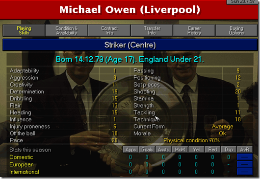 Michael Owen in Championship Manager 97/98