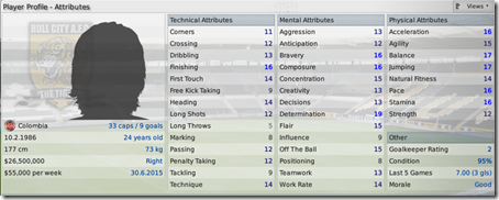 Falcao - from River to Hul