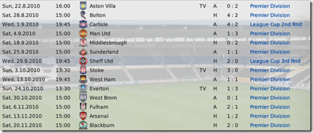 Hull matches in the third season, FM2009