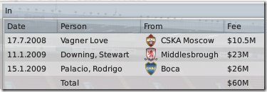 Season 1: Aston Villa buyings in FM 2009