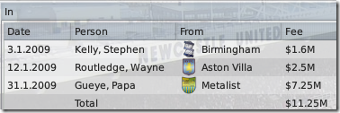 Season 1: Newcastle buyings  in FM09