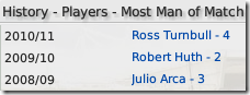 Middlesbrough most man of match  in FM 2009